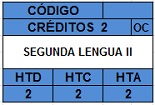 Sin prerrequisitos